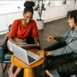 african smes and identity verification